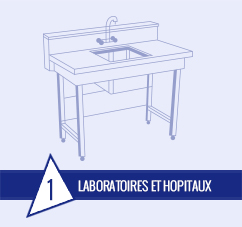 laboratoires et hopitaux