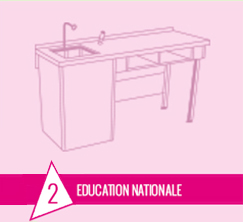 education nationale